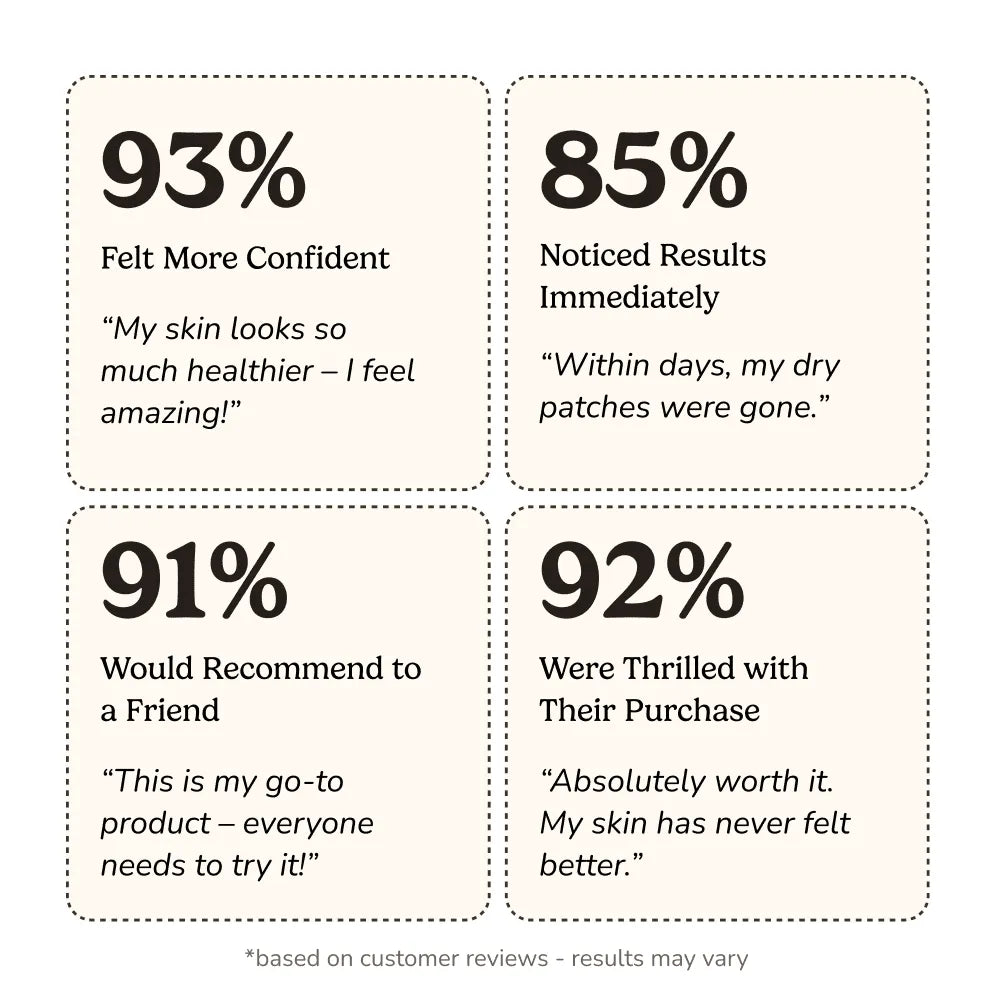 Tallow & Charcoal Cleansing Soap